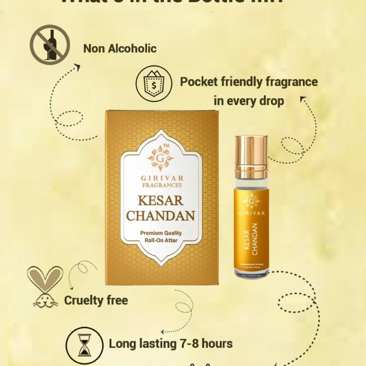 Kesar Chandan Attar