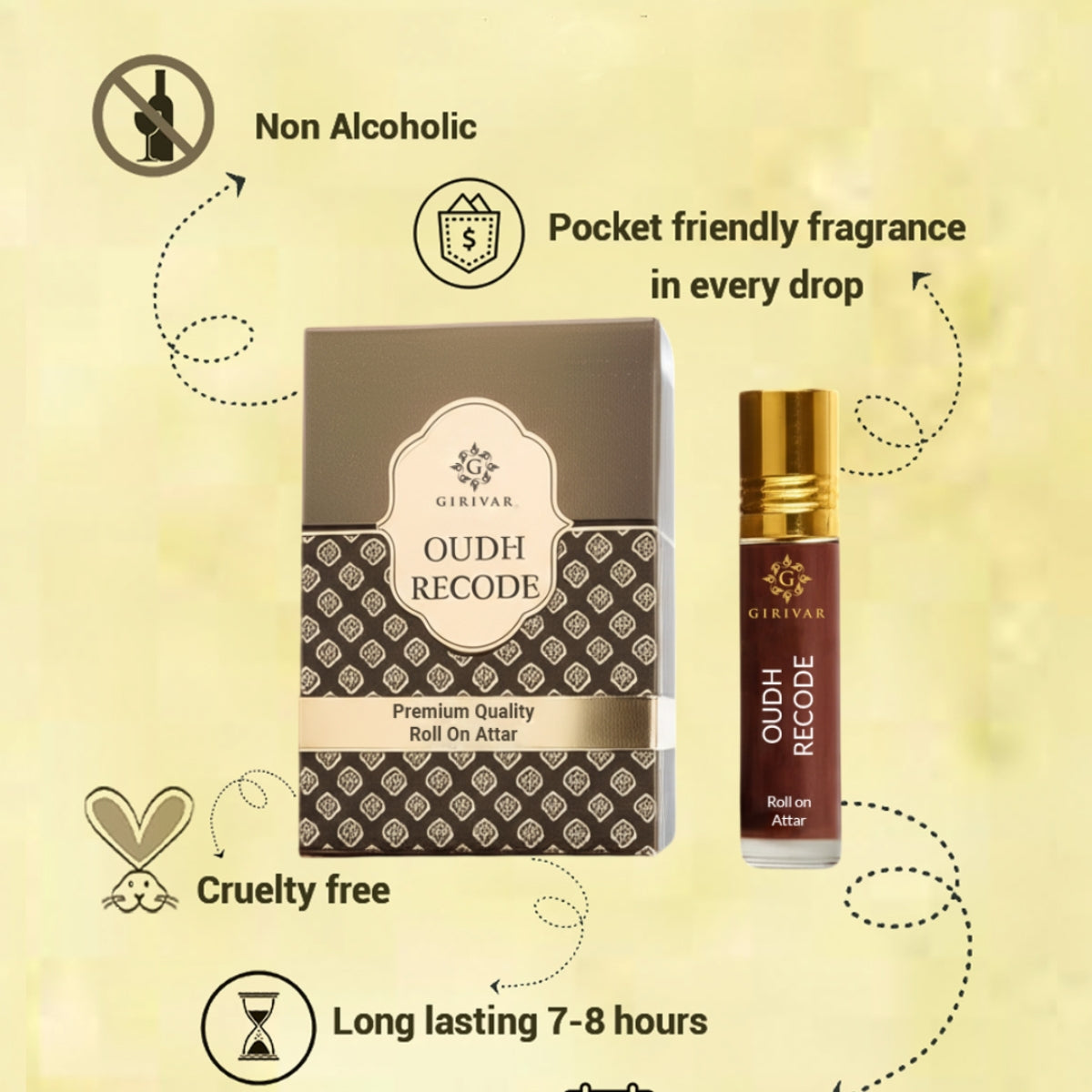 Oudh Recode